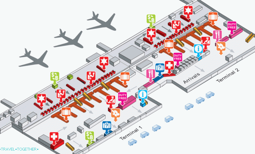 Schéma príletovej zóny letiska Don Muang v Bangkoku