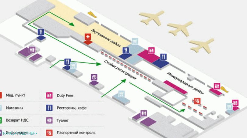 Mapa letiska Phuket - druhé poschodie