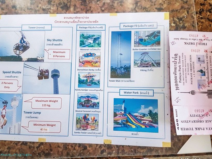 Prehľad všetkých aktivít v parku Pattaya
