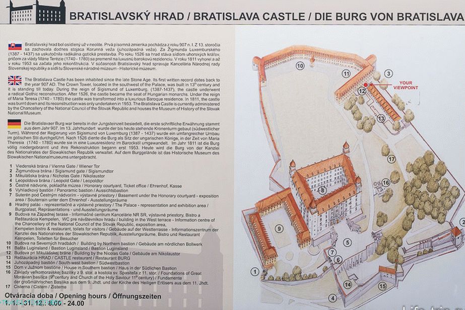 Mapa územia Bratislavy