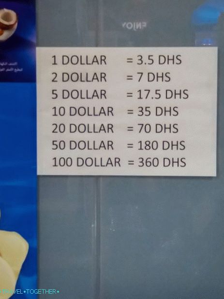 Cheat sheet pri pokladni turistických obchodov