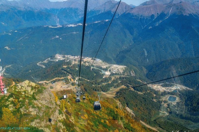 Výhľad z lanovky Rosa Khutor