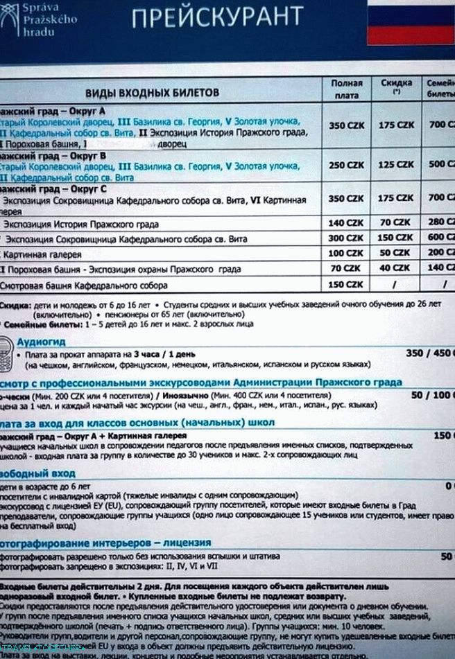 Náklady na prehliadky Pražského hradu
