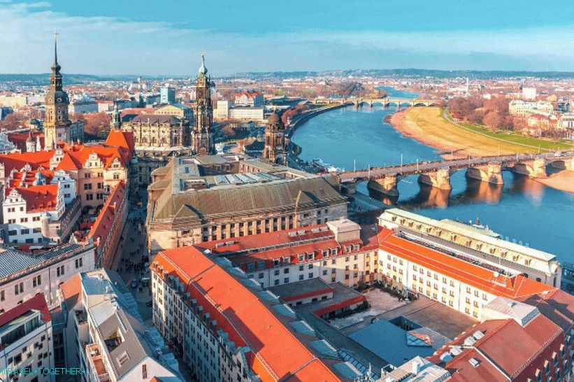Panoráma