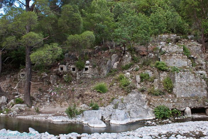 Mesto Olympos na pravom brehu rieky Ulupinar.