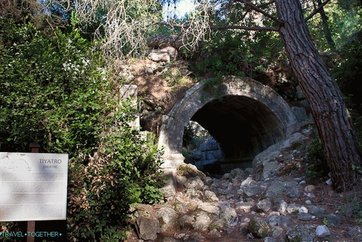 Mesto Olympos na pravom brehu rieky Ulupinar.