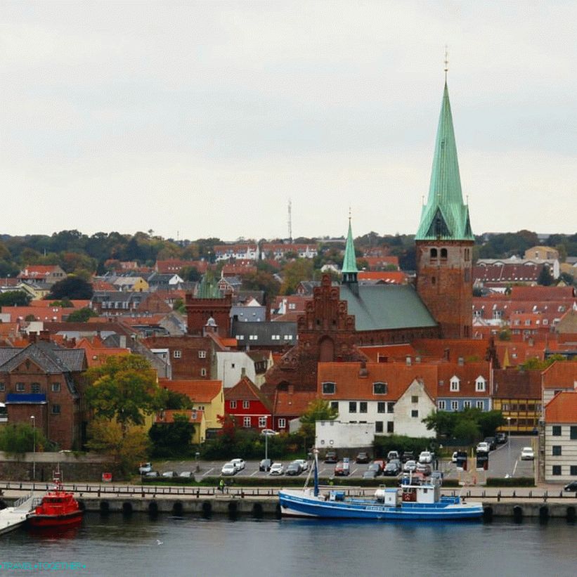 Panoráma mesta