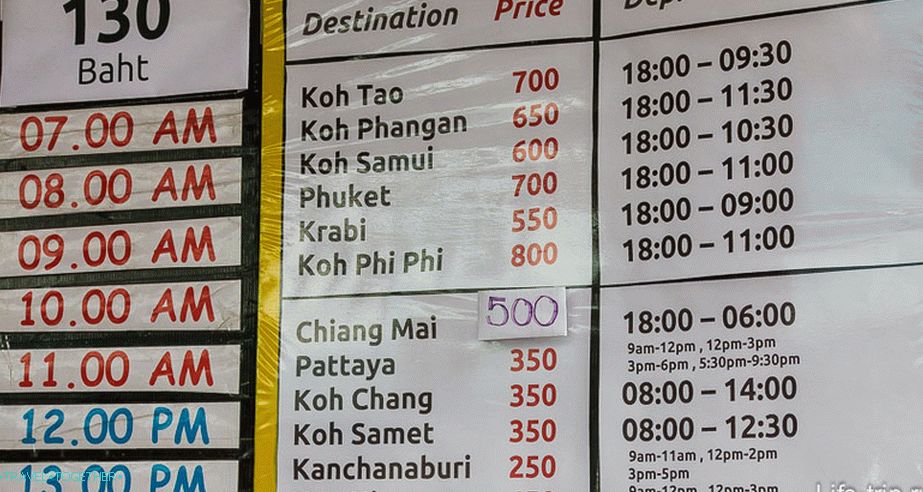 Cena lístkov z Khao San