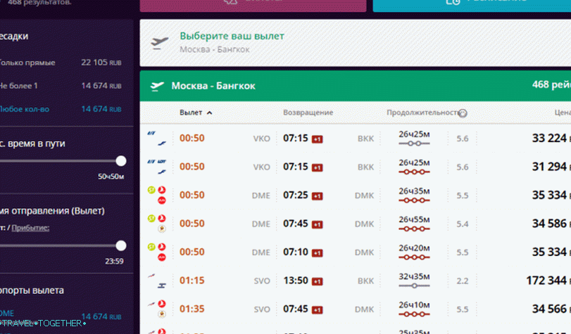 Momondo - najlepší vyhľadávací nástroj pre lacné letenky