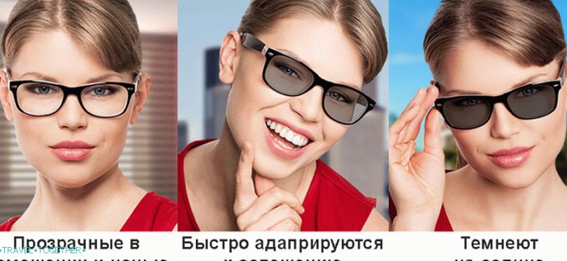 Fotochromatické slnečné okuliare