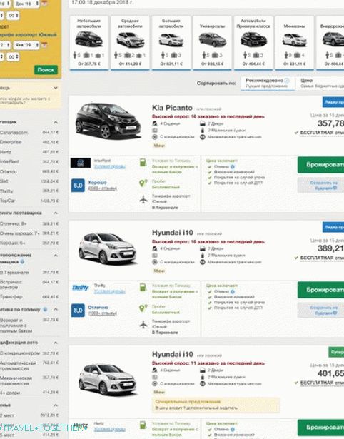 Ceny autopožičovne od 24 eur