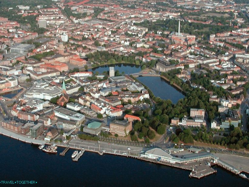 Panorama of Kiel