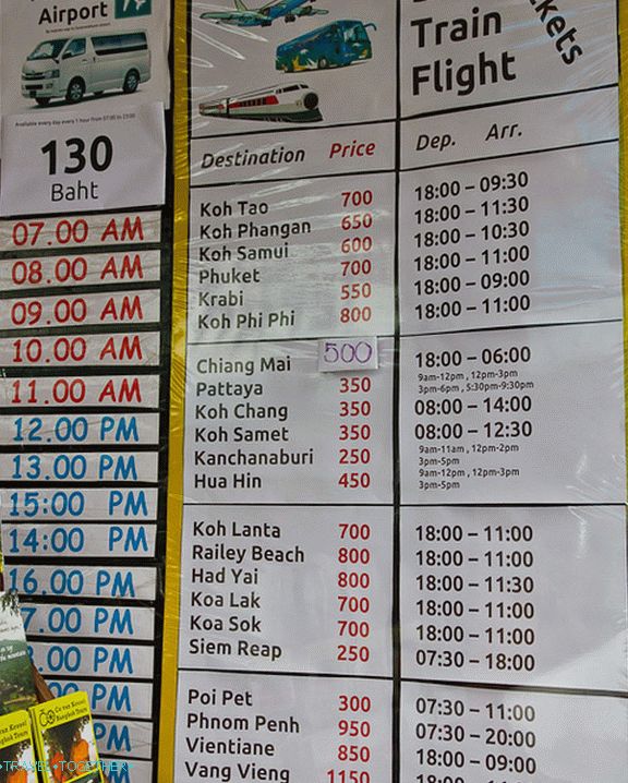 Prevody z cesty Khao San v Bangkoku, najmä na Poi Pet