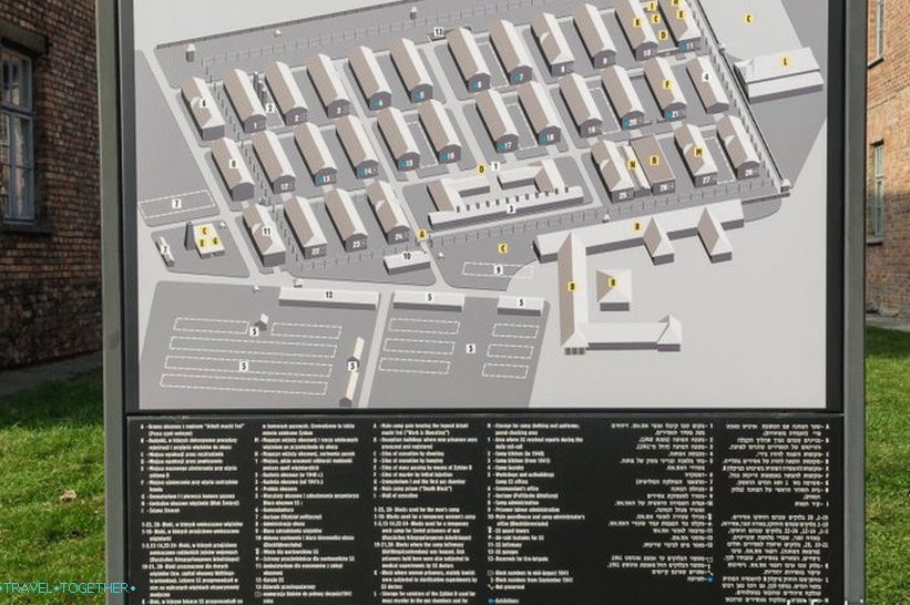 Mapa koncentračného tábora Oventsim (Auschwitz I)