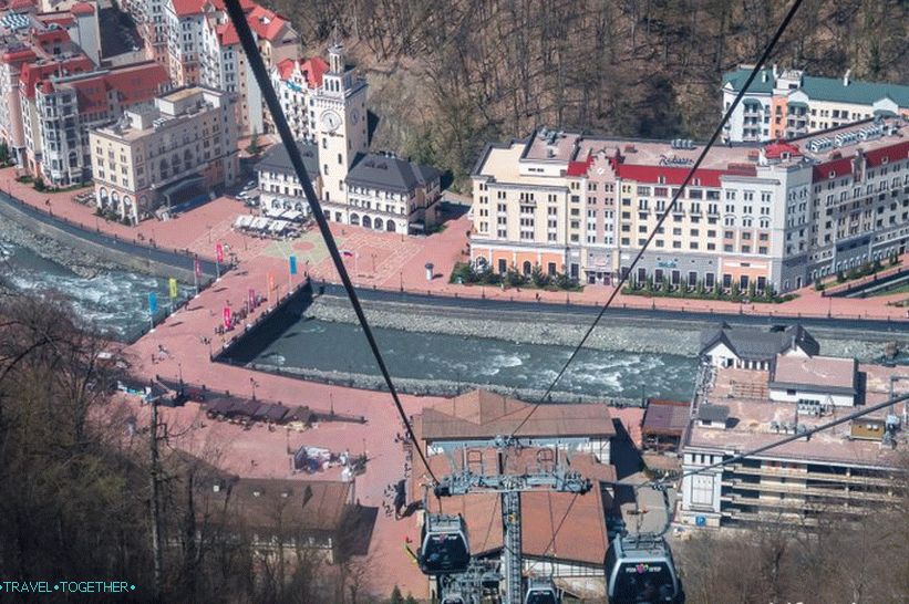 Pohľad zhora Rosy Khutor