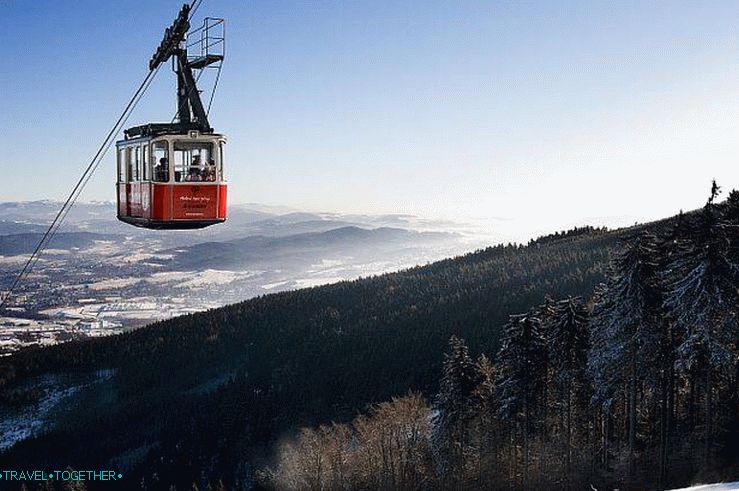Lanovka na Ještěd
