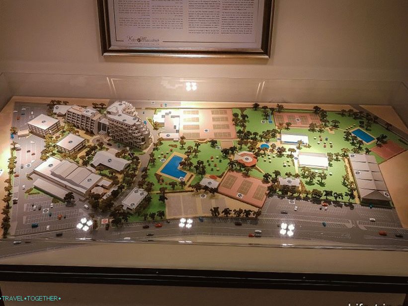Usporiadanie hotela Kfar Maccabiah