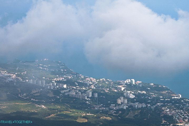 „Jalta