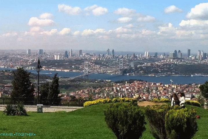 Istanbul, panoráma mesta