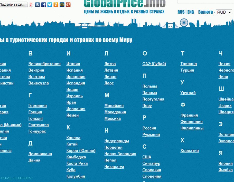 Project Globalprice.info - informácie o cenách, ako sa vám páči nápad?