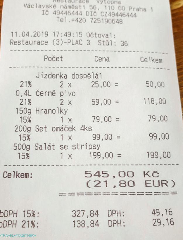 Reštaurácia s vlakmi v Prahe - pivo a atrakcie