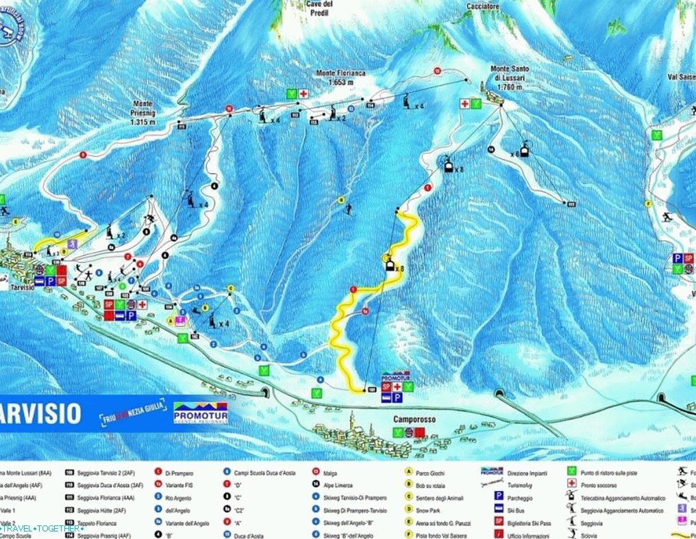 Tarvisio - schéma zjazdoviek