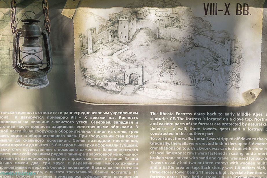 Pevnosť Khostinskaya 8-10 storočia nl
