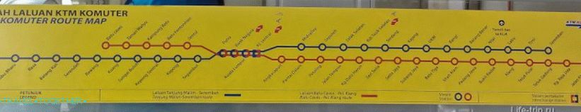 Schéma pohybu vlakov KTM Komuter, Kuala Lumpur