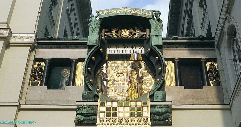 Kotvové (kotvové) hodinky