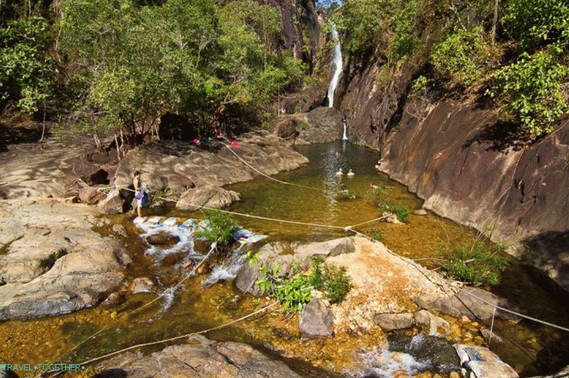 Pohľad na vodopády Klong Plu a jej misu